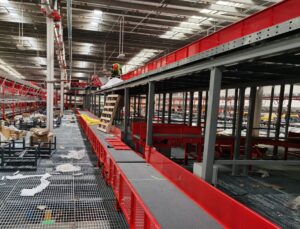 Conveyor Sorting System: The “Heart” of Warehou...