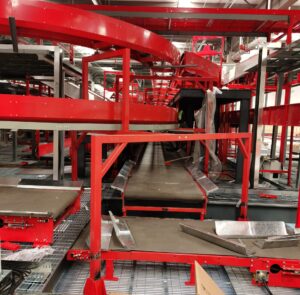 StorLogi Conveying & Sorting System: Your ...